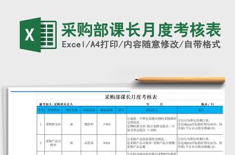 2021年采購部課長月度考核表