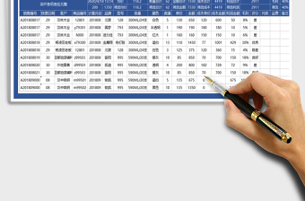 2021年銷售明細表-公式計算