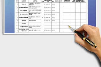 2021年新人入职培训计划实施表