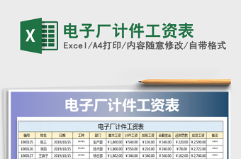 2021年電子廠計件工資表