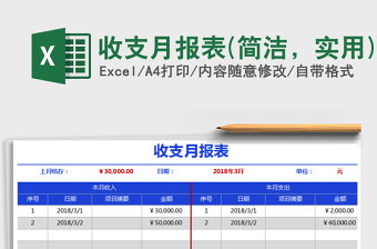 2021年收支月報表(簡潔，實用)免費下載