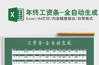 2021年年終工資條-全自動生成