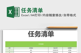 2022能力作风建设年活动重点工作任务清单