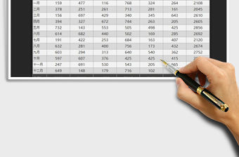 2022年財務報表-企業年度利潤表免費下載
