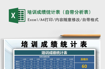 2022年培訓(xùn)成績統(tǒng)計表（自帶分析表）免費下載