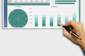 2022年成本數(shù)據(jù)分析圖表模板免費(fèi)下載
