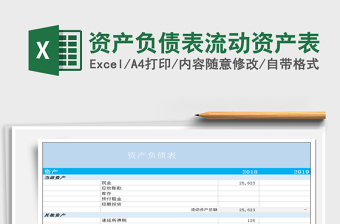 2022如何利用资产负债表进行理财规划