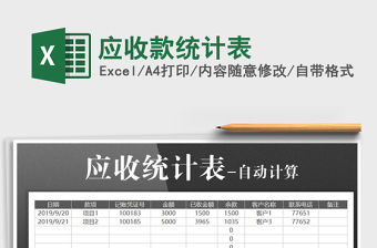 2022年應收款統計表