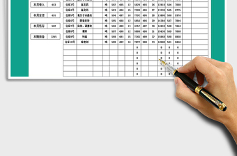 2021年倉庫庫存盤點表