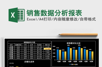 2021年銷售數(shù)據(jù)分析報表