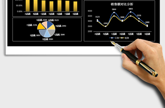 2021年销售数据分析报表