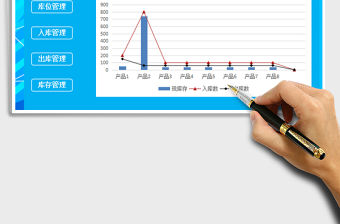 2021年簡(jiǎn)易倉(cāng)庫(kù)管理系統(tǒng)