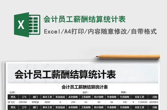 2022年會計員工薪酬結(jié)算統(tǒng)計表免費(fèi)下載