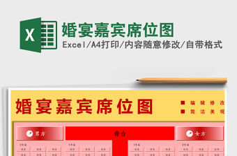 2022婚宴嘉賓席位圖