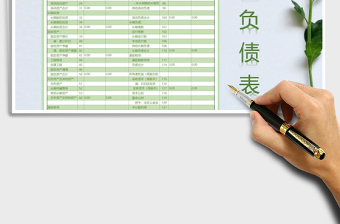 2021年資產(chǎn)負債表
