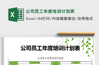 2021年公司員工年度培訓計劃表