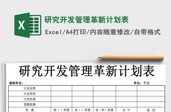 2021年研究開發(fā)管理革新計劃表