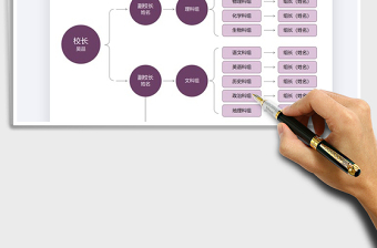 2021年学校组织架构图