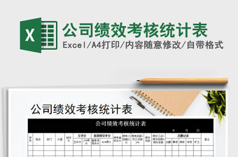 2022年公司績效考核統(tǒng)計表免費下載