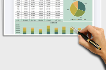 2021年裝修公司營銷業(yè)績圖