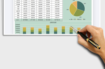 2021年装修公司营销业绩图