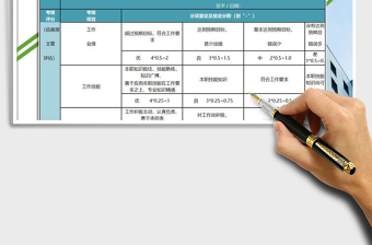 2021年试用期员工转正申请表-人力资源