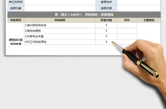 2021年培训效果综合评估表免费下载