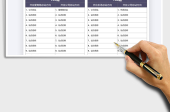 2021年员工公司班车站点路线图