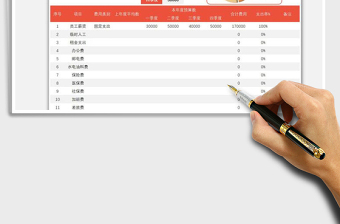 2021年行政費用預(yù)算表