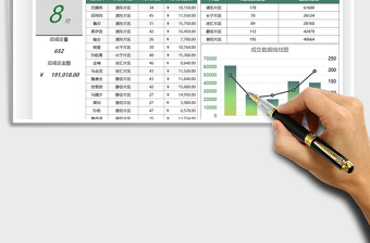 2021年銷售管理成交業(yè)績數(shù)據(jù)分析