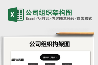 2022年公司組織架構(gòu)圖免費(fèi)下載