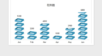 2022年可视化图表—精美多种色彩直方图免费下载