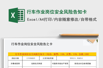2022年行車(chē)作業(yè)崗位安全風(fēng)險(xiǎn)告知卡