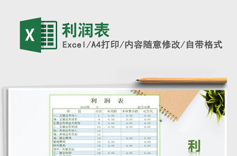 2022年利潤(rùn)表