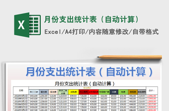 2021年月份支出統(tǒng)計表（自動計算）