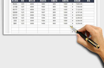 2021年工資表財務會計薪酬統計