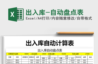 2022年出入庫-自動(dòng)盤點(diǎn)表免費(fèi)下載