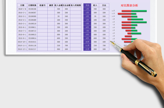 2022年现金日记账出纳报表-日期转换格式免费下载