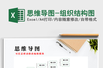 2021年思維導(dǎo)圖-組織結(jié)構(gòu)圖