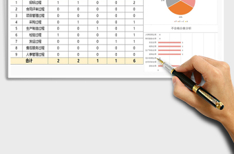 2021年體系審核發(fā)現(xiàn)登記表免費(fèi)下載