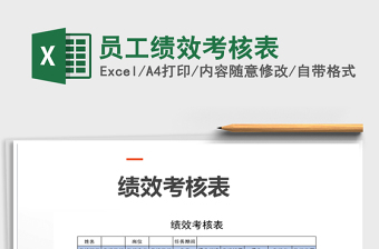 2022年員工績(jī)效考核表免費(fèi)下載
