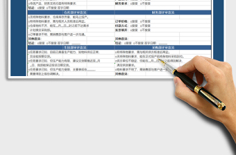 2021年发货订单评审表