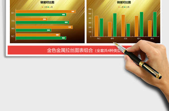 2022年金色金屬拉絲圖表 財(cái)務(wù)報(bào)表銷售報(bào)表分析免費(fèi)下載