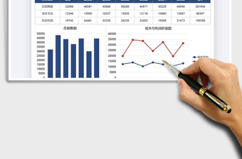 2021年店铺经营一周财务分析表