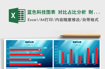 2022年蓝色科技图表 对比占比分析 财务金融营销免费下载