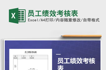 2022年員工績效考核表免費下載