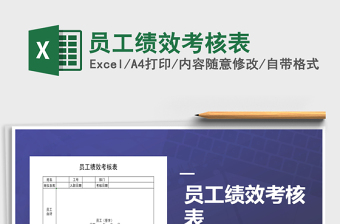 2022年員工績(jī)效考核表免費(fèi)下載