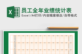 2021年員工全年業(yè)績統(tǒng)計表