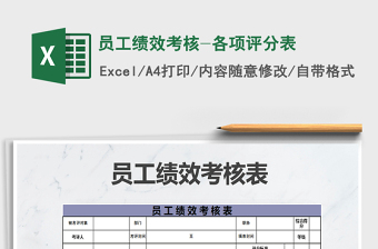 2021年員工績(jī)效考核-各項(xiàng)評(píng)分表免費(fèi)下載