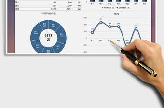 2022年销售每周销售额汇报图免费下载